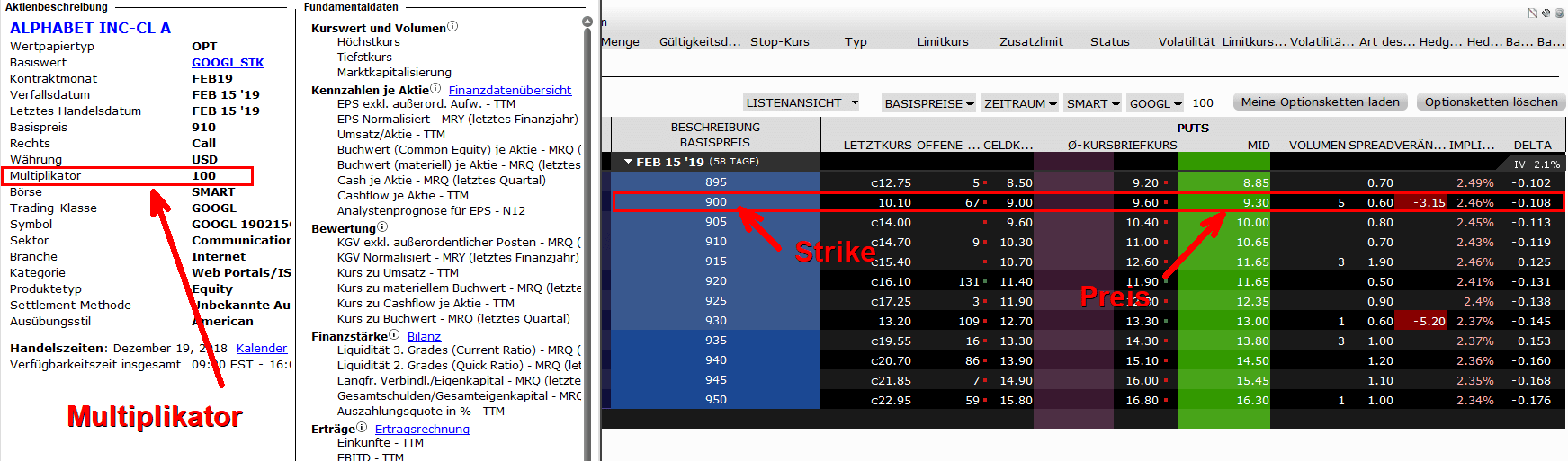 Was Sind Optionen Optionshandel Lernen Ratgeber